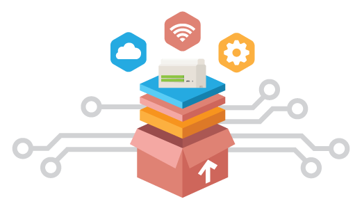 Industrial IoT